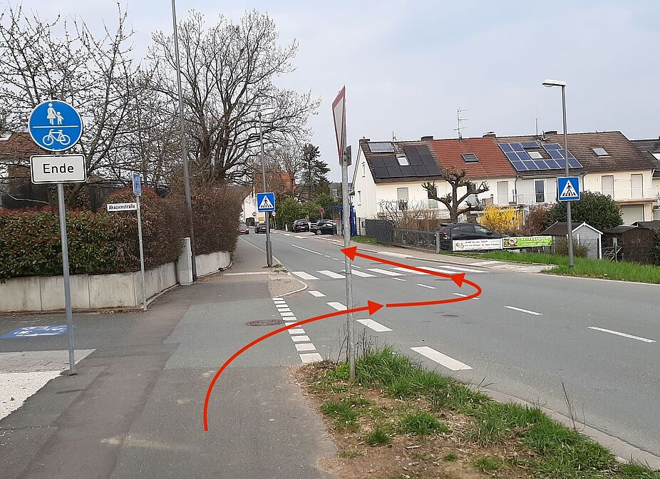 ADFC Analyse 7d